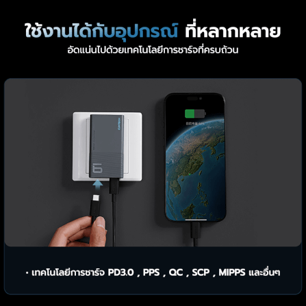หัวชาร์จเร็ว CUKTECH GAN3 AD652S 65W USB-C 2 พอร์ต สีขาว (รองรับ PD3.0 ,PPS,QCU)_7